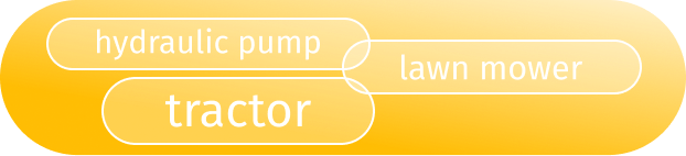 Search Tip 2